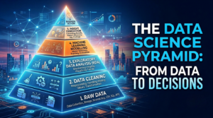 Data Science Pyramid